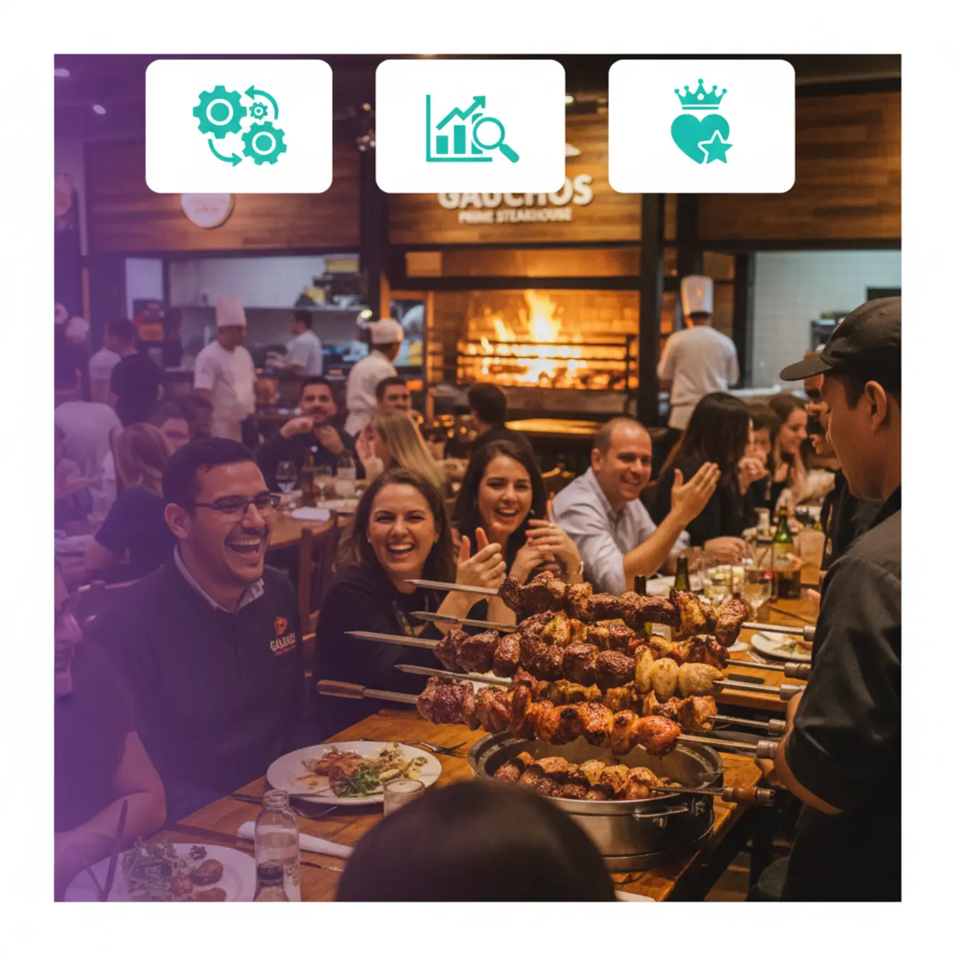 Churrascaria rodízio movimentada com sobreposição de ícones sobre marketing e lucro